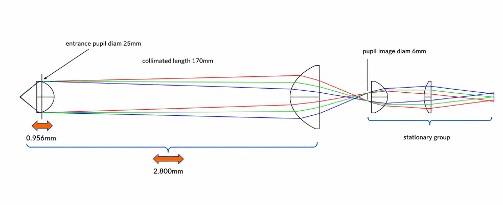 _images/led_optical_design.jpg